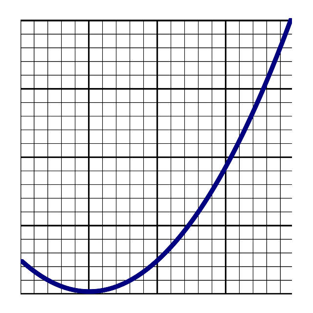 Image by OpenClipart-Vectors from Pixabay